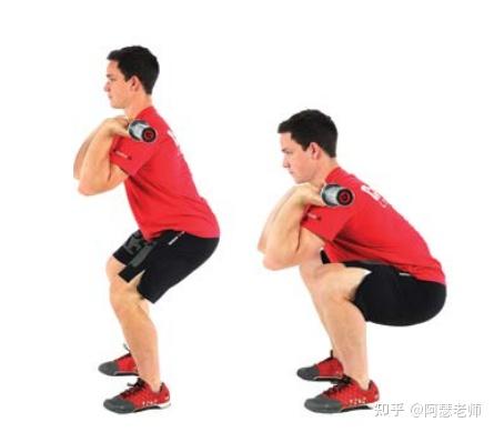 力量之后：前蹲的好处及要领 - 知乎