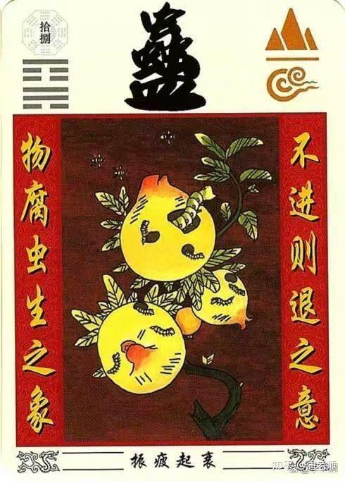 《周易》六十四卦图文详解 - 知乎
