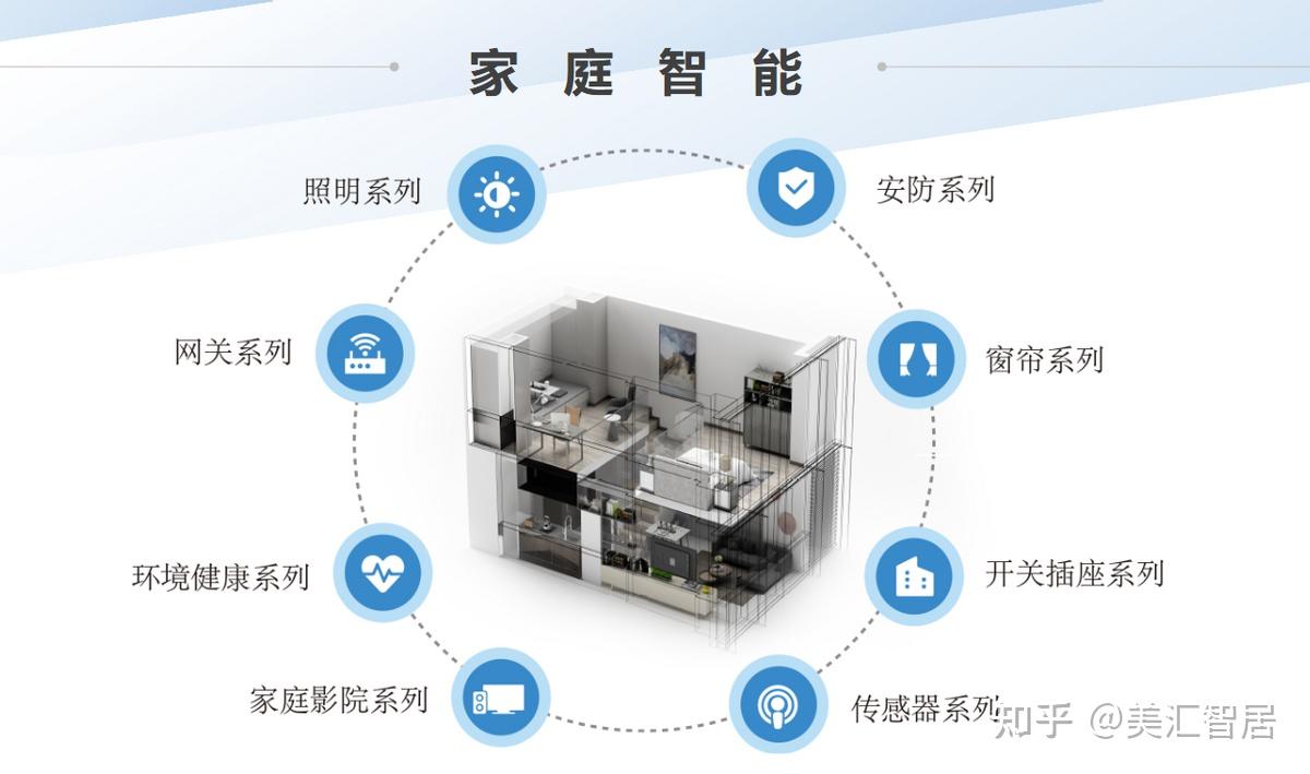 从便捷到智能：支付宝SCI指数优化的深层逻辑与生态赋能 (智能便捷在哪里找出?)-初仟社区