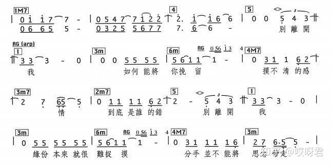 【和弦宝典】:遇到“歌词+和弦”的谱子,怎样弹伴奏? - 知乎