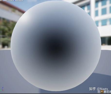 这就形成了边缘柔光的效果,而这类效果符合菲涅尔的特点基础光照由于