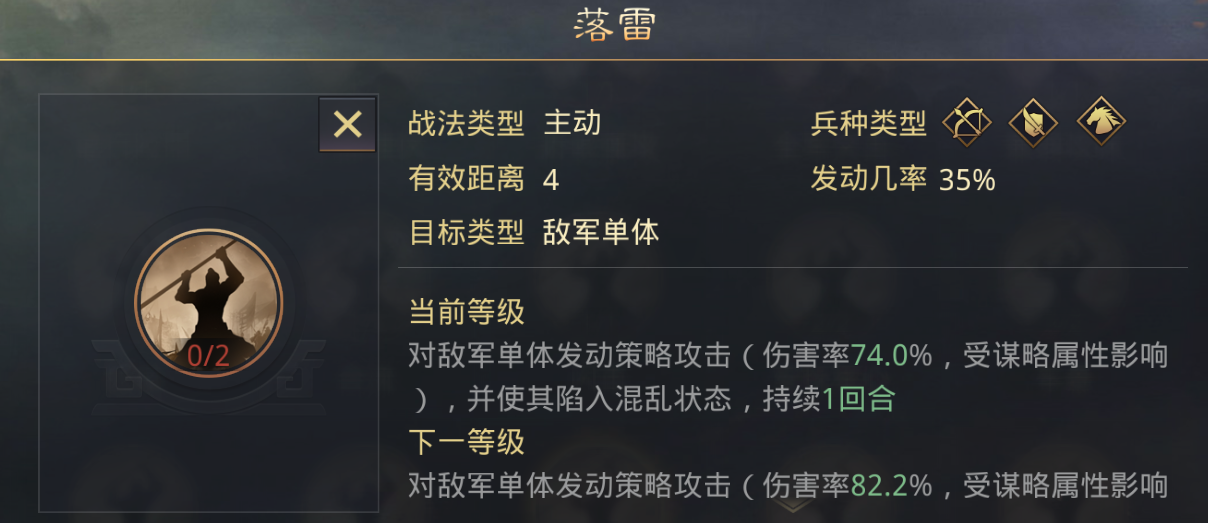 为什么落雷 迷阵是五星战法 知乎 为什么落雷 迷阵是五星战法 知乎