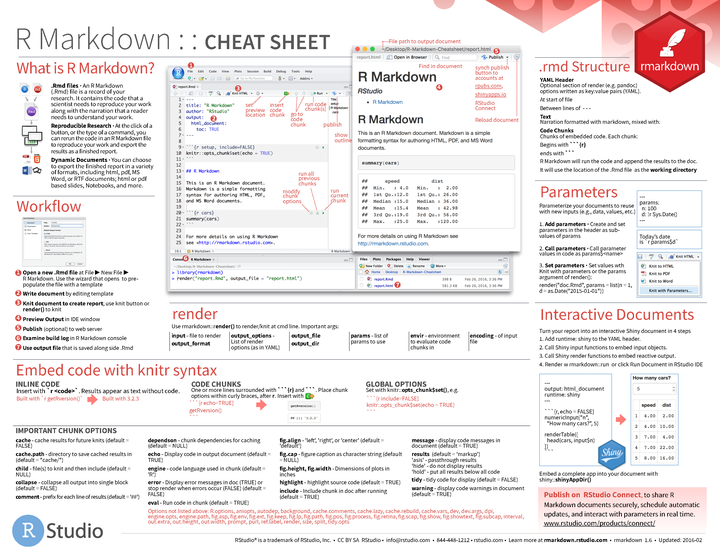 macdown pdf