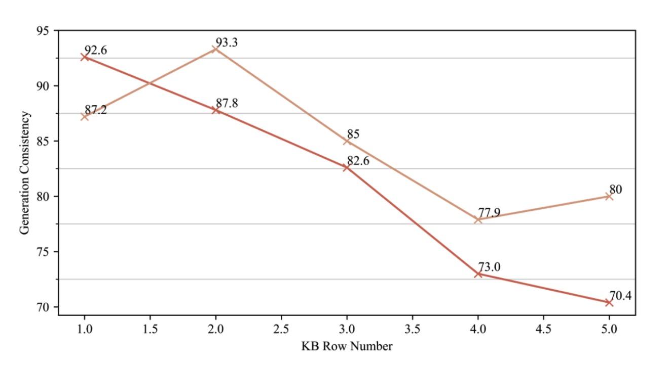matplotlib之折线图(代码 解析)