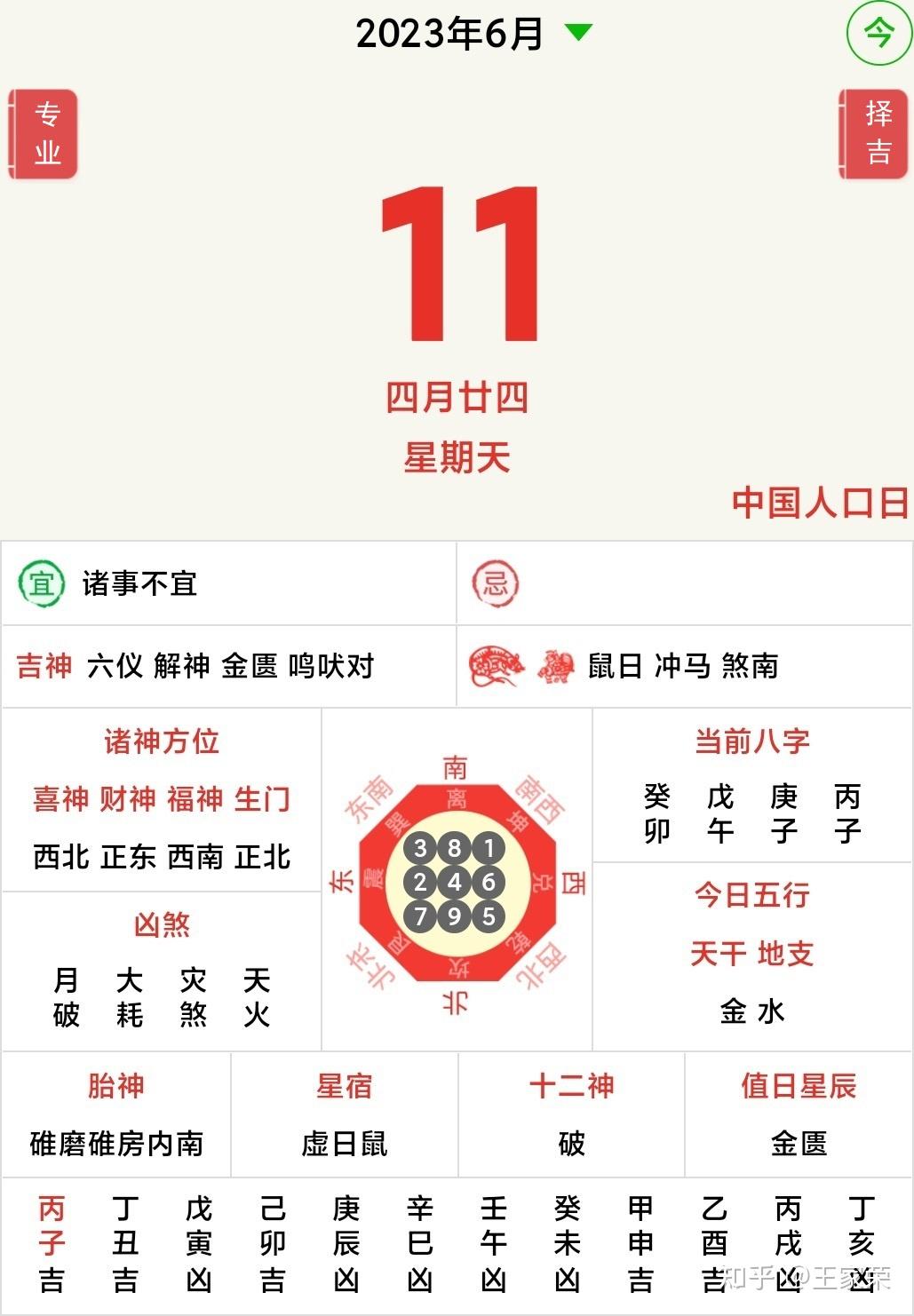 老黄历财运财神方位查询2023-6-11王家荣