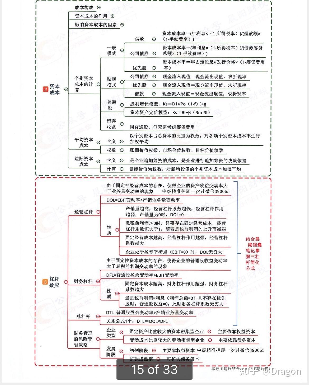 野蜂飞舞思维导图图片