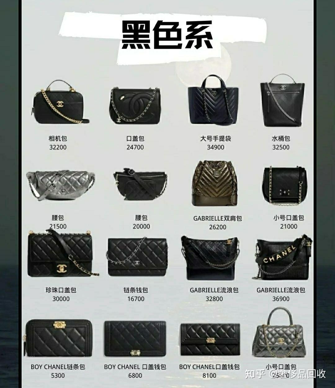 最全的香奈儿各色包包大合集