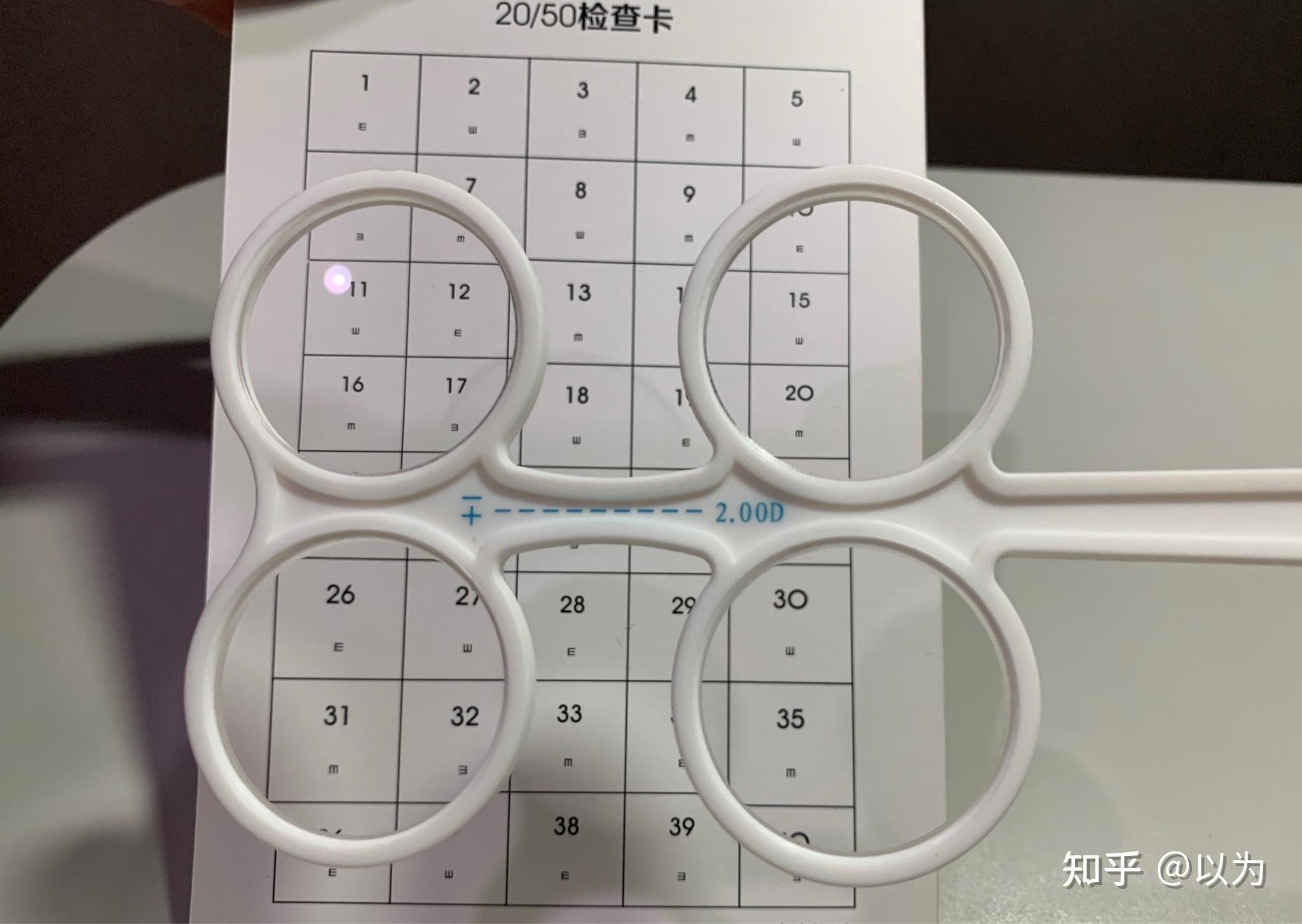 测个度数就可以放心的在网上配眼镜?