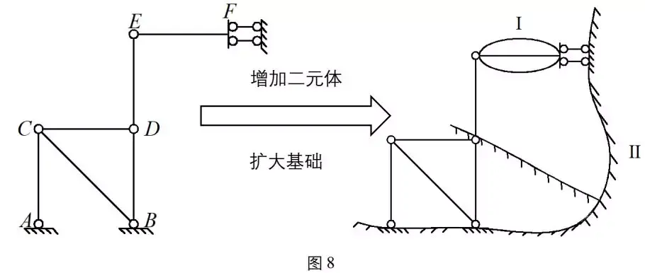 結構力學同濟學長結構力學學習經驗分享