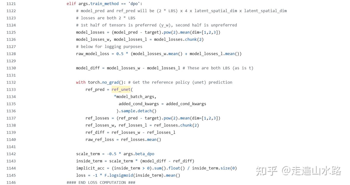 DPO 助力Diffusion更好的生图、修图 - 知乎