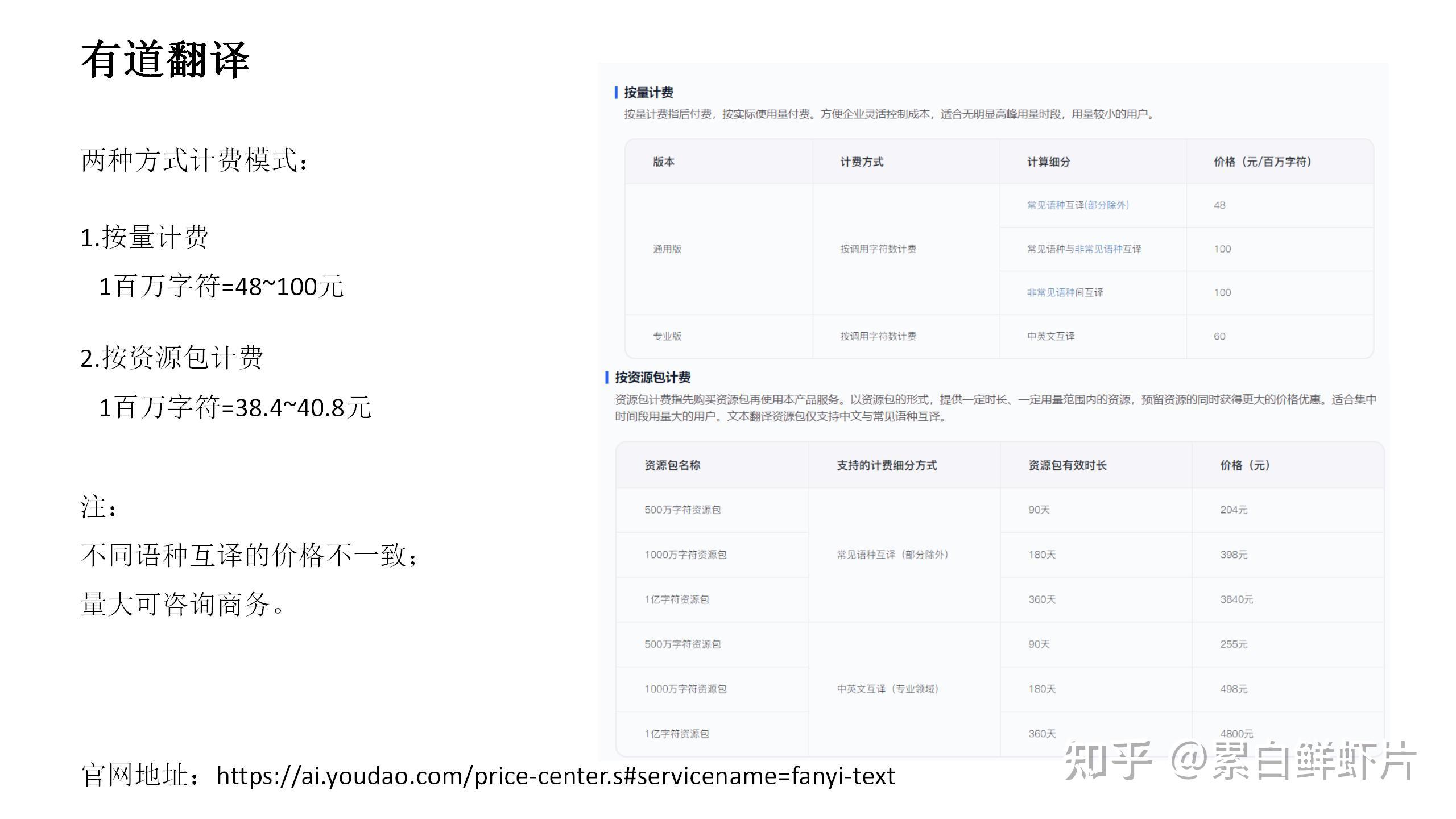 国内外翻译API价格对比 - 知乎