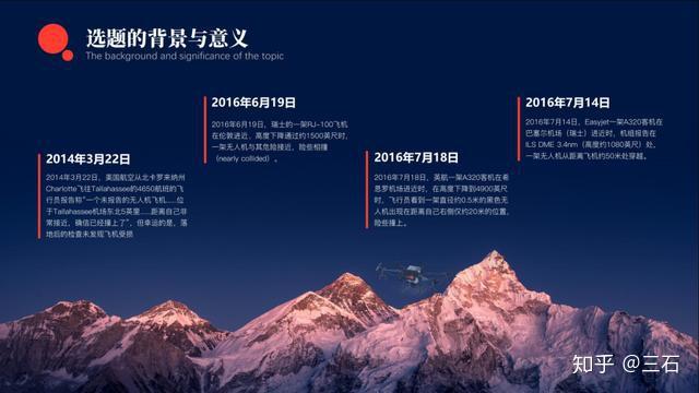 ppt中画出好看的时间轴timeline 要如何做?