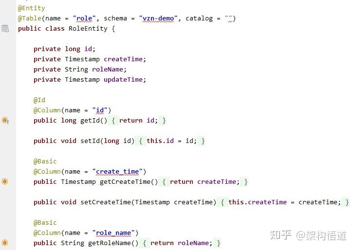 Spring data jpa 5 idea jpa 