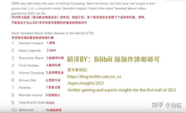 原神对国际政治关系的影响 一 知乎