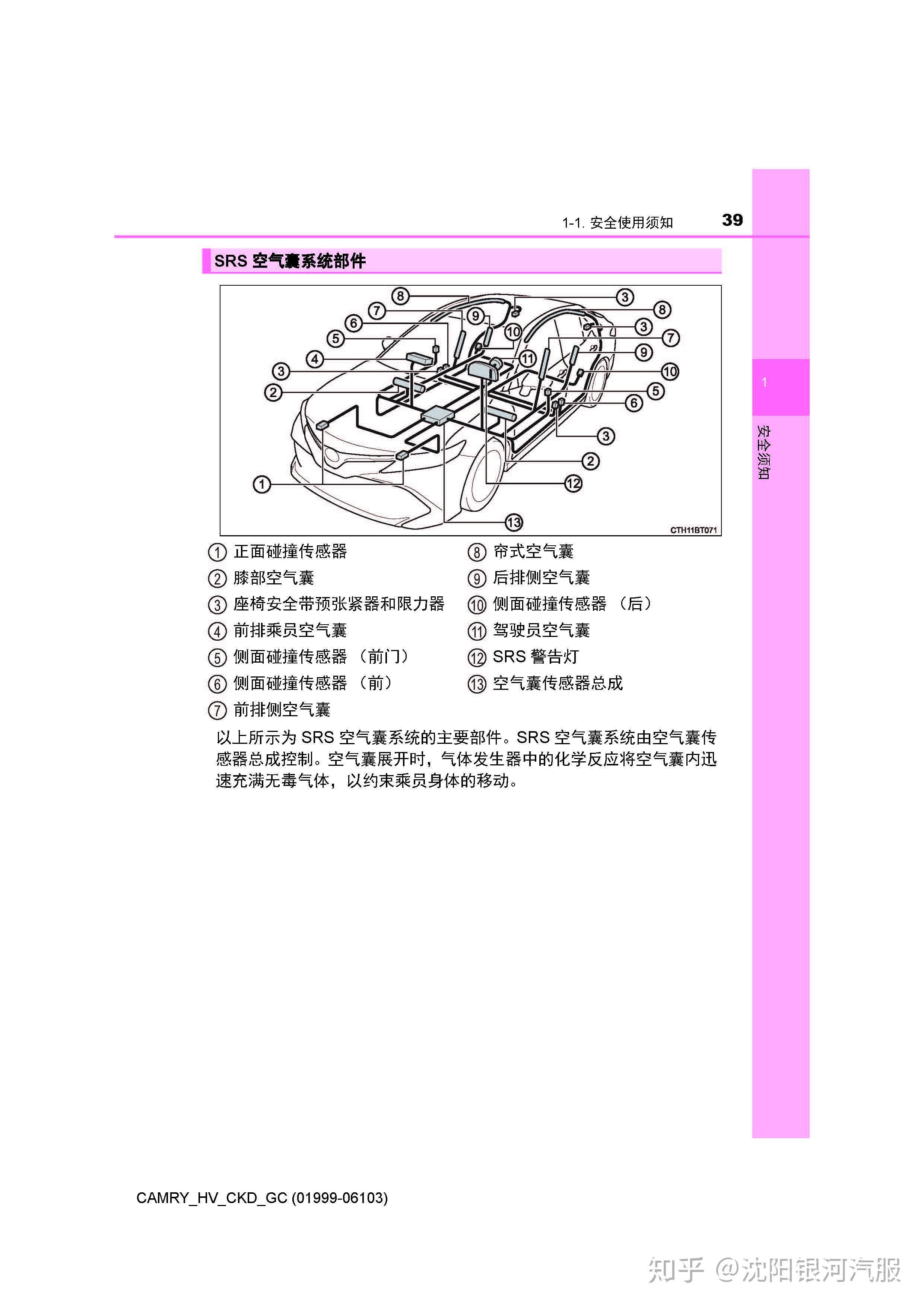 丰田凯美瑞车主必备:丰田凯美瑞用户手册|凯美瑞使用说明书电子版