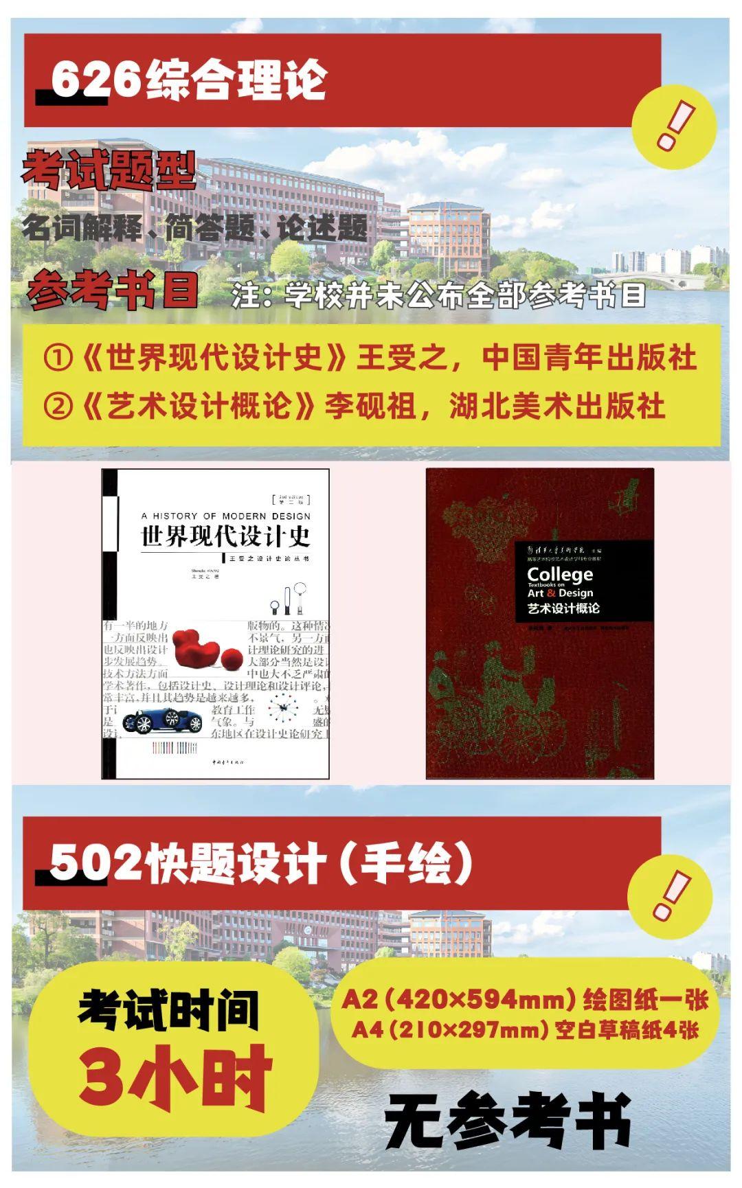 院校分析｜2024年湖南科技大学建筑与艺术设计学院研究生招生信息 - 知乎