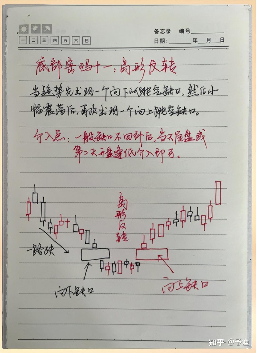 全职炒股多年,从大亏到如今财富自由,总结了些经验分享给大家!