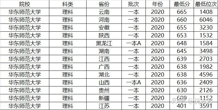 v2-027fc4d6fa547e90610e6d3c2c21ccdb_r.jpg