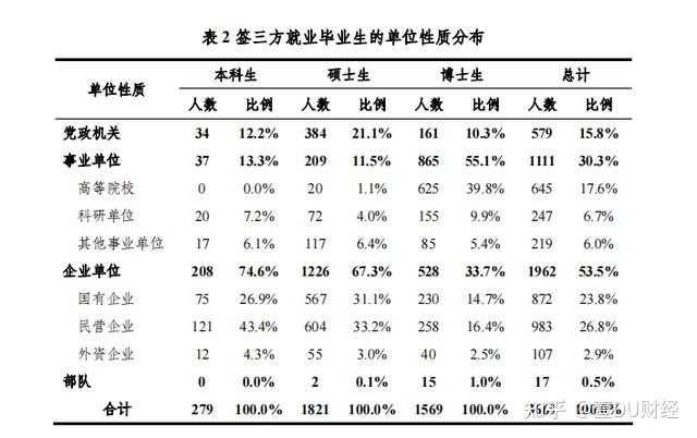 涵盖国内外热门运动项目提供不间断直播服务