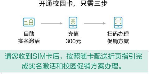 图标