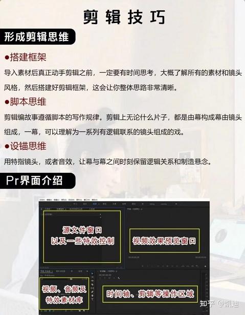 敢不敢用7天学会视频剪辑？佳智给小伙伴们分享我的7天学会剪辑的学习计划。 - 知乎