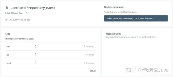 gitlab-docker-spring-boot