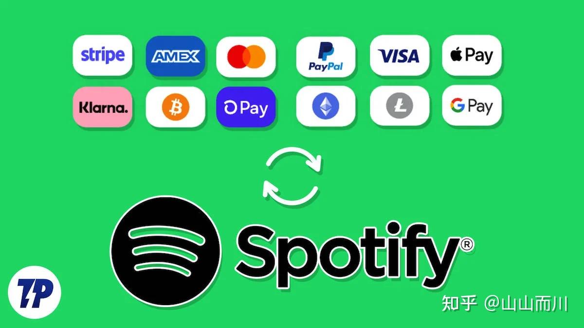 Spotify会员开通全攻略：虚拟信用卡、礼品卡、代充三种方法详解- 知乎