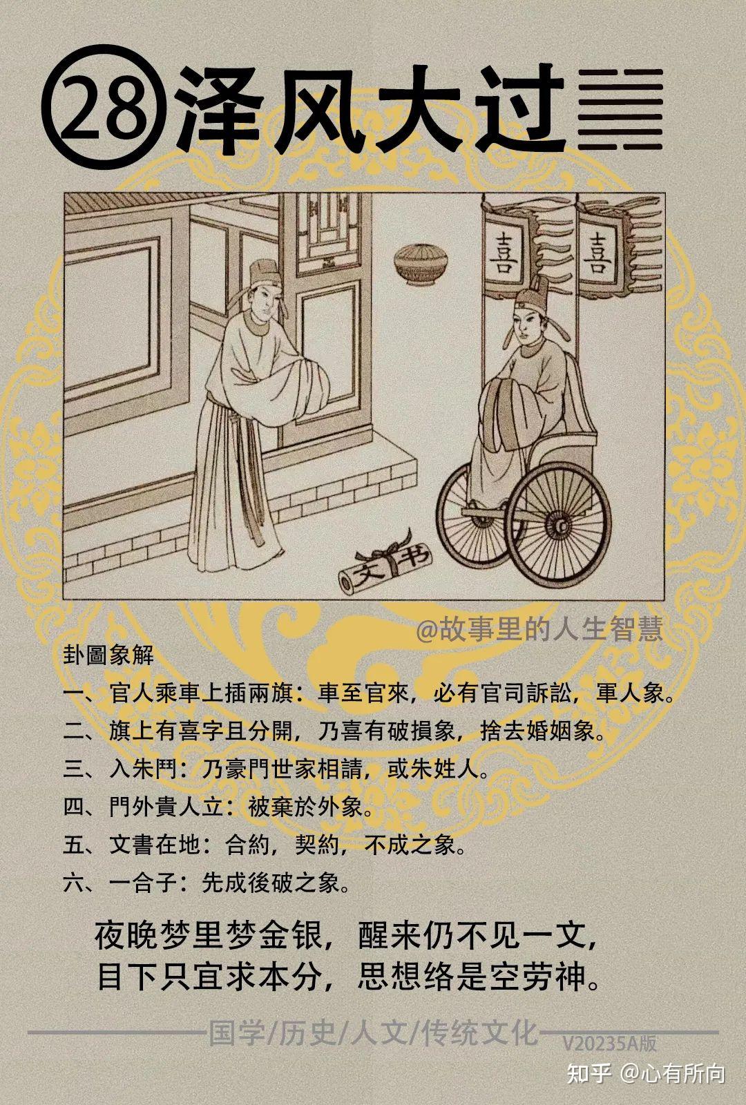 《易经》第二十八卦‘泽风大过’ - 知乎