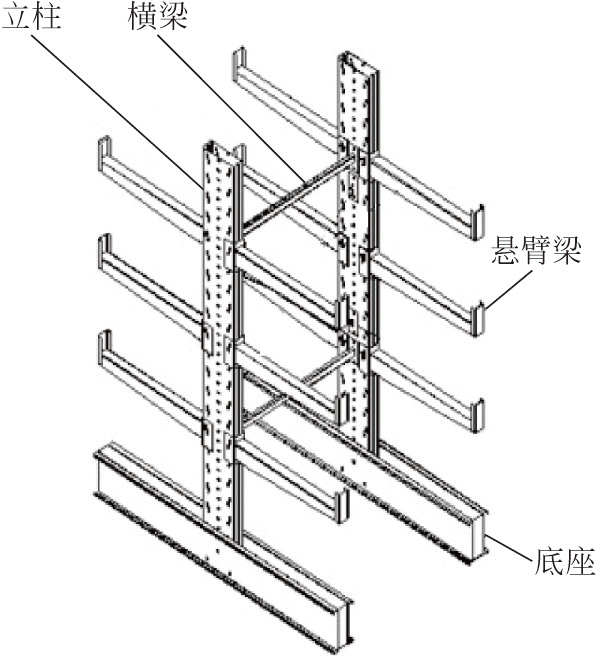 悬臂式货架钢结构设计与仿真