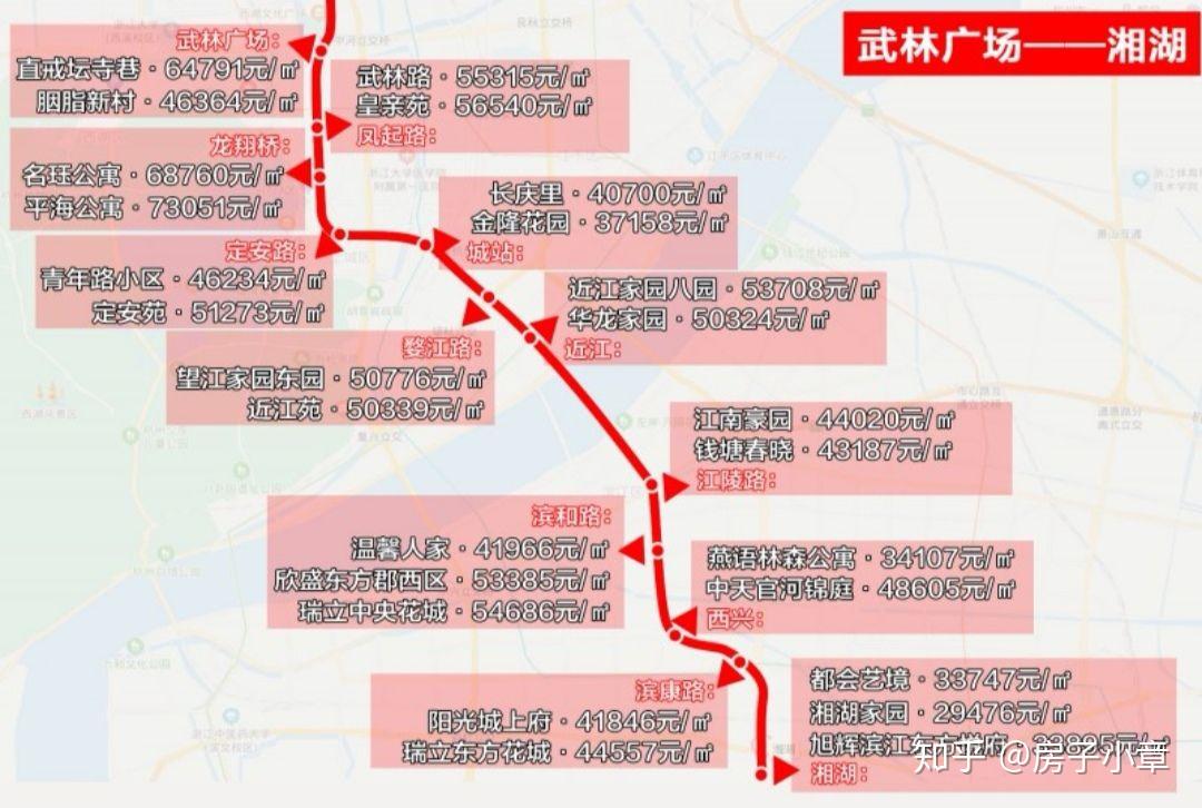 杭州地鐵1號線12月地鐵沿線小區房價地圖