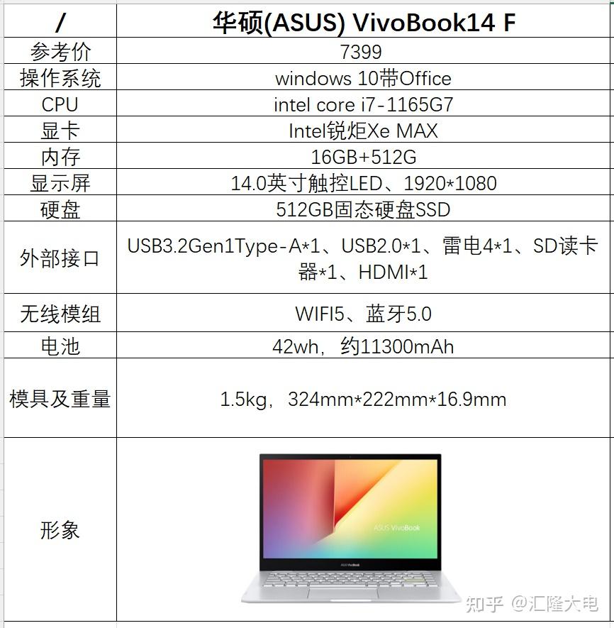华硕(asus) vivobook14 f