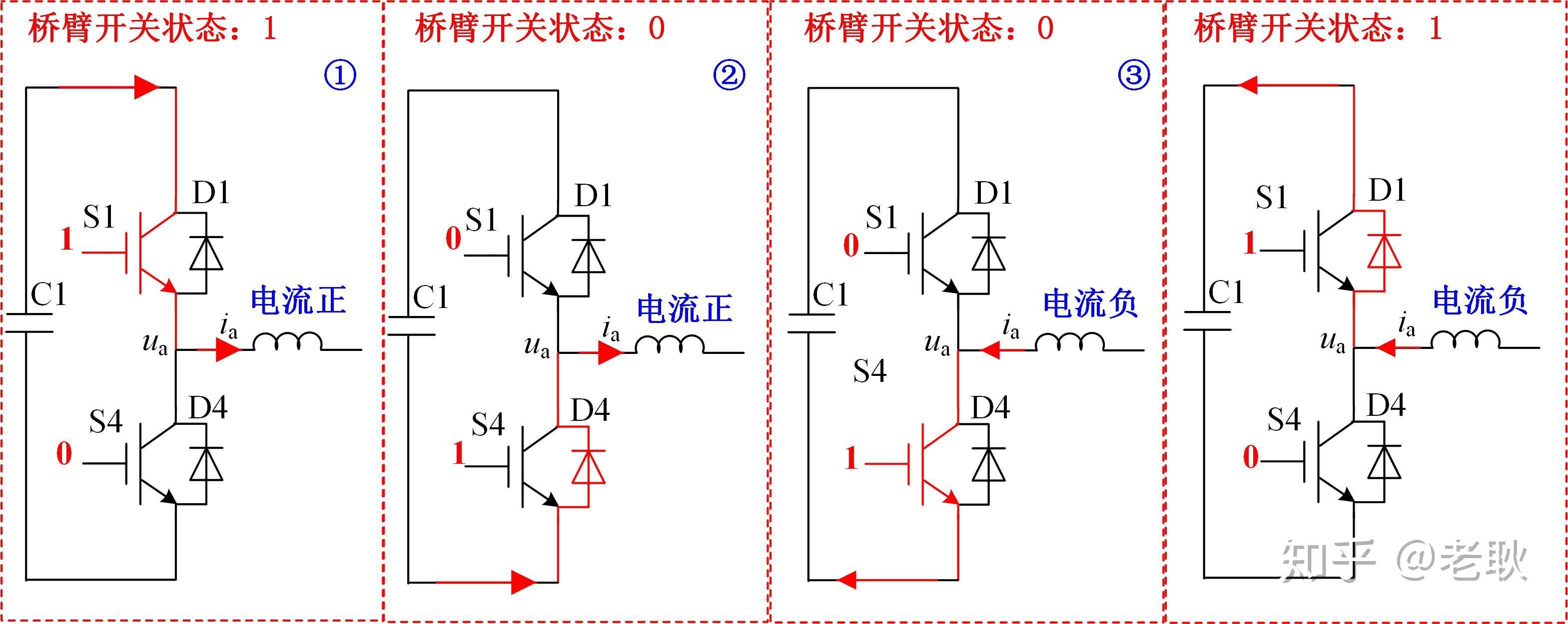 双脉冲测试能反映igbt实际运行过程中电应力吗