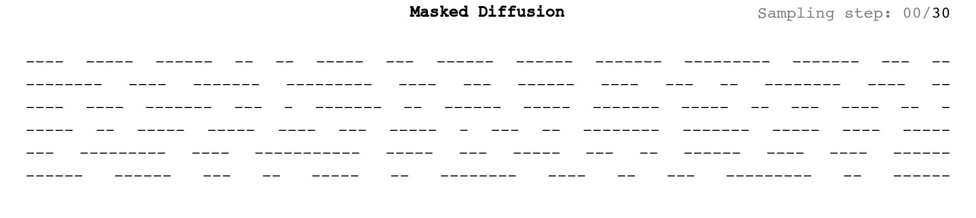 discrete diffusion LLM 概览 - 知乎