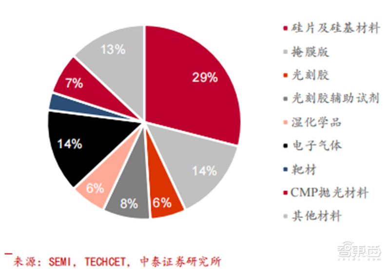 友升股份：专注轻量化汽车零部件 募资24.71亿元布局新产能