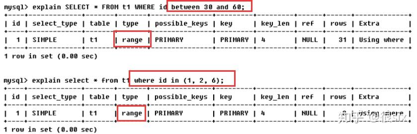 MySQL索引优化-性能分析Explain(转) MySQL索引优化-性能分析Explain(转)