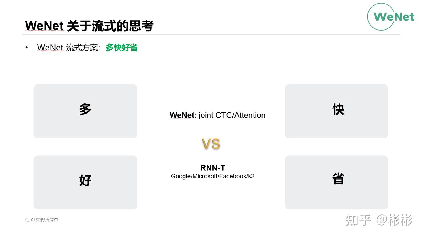 WeNet 开源社区 2022 小记 - 知乎