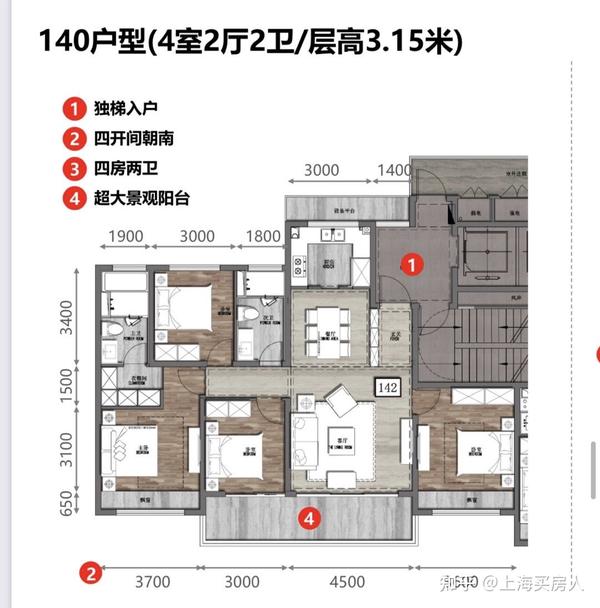 浦东内中环！13号线北蔡全新盘【大华锦宸府】主力户型140-169㎡洋房！最新户型图+效果图发布！ - 知乎