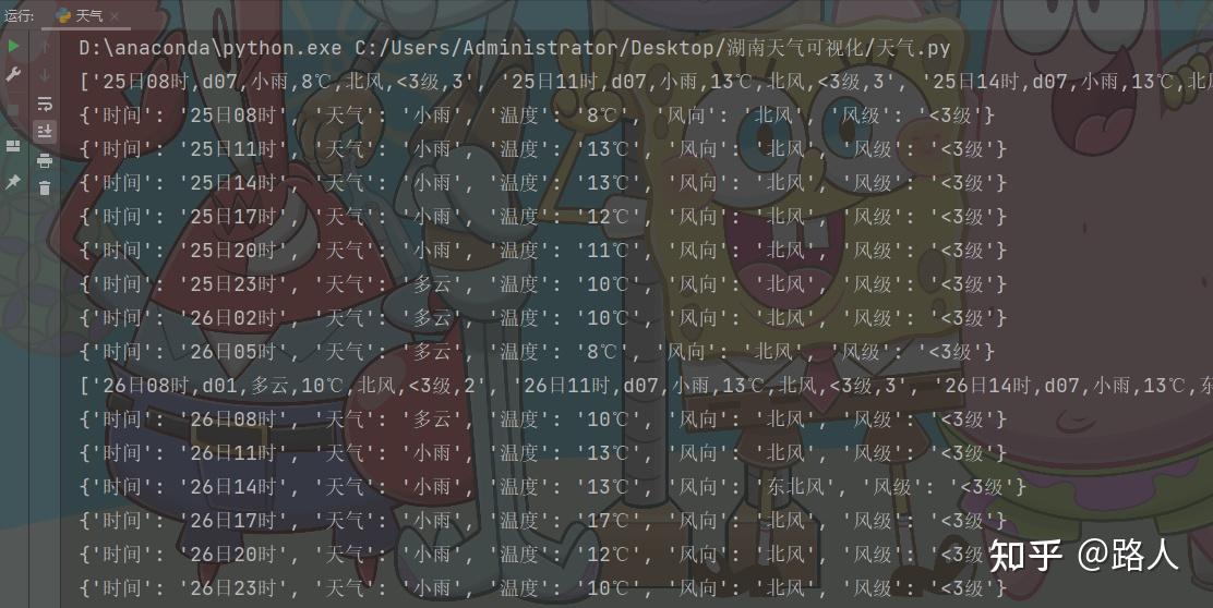 Python 