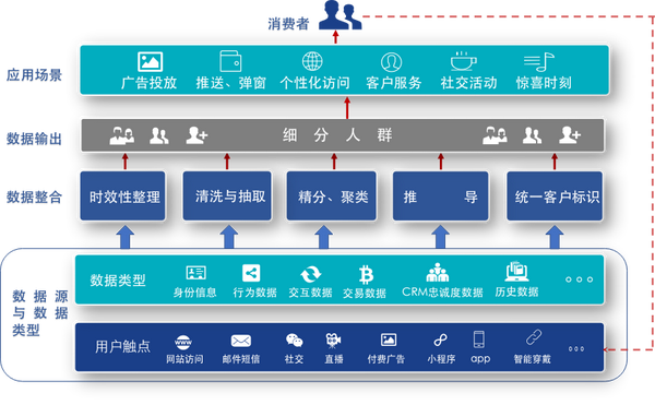 最も信頼できる 蘭照 古典５本調子本煤竹 mundoglass.com