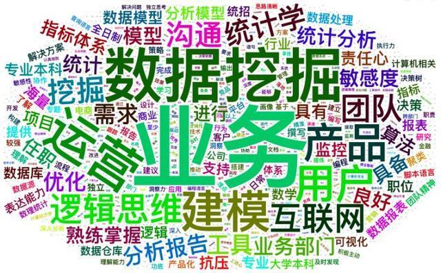 万能数据 zhuanlan.zhihu.com