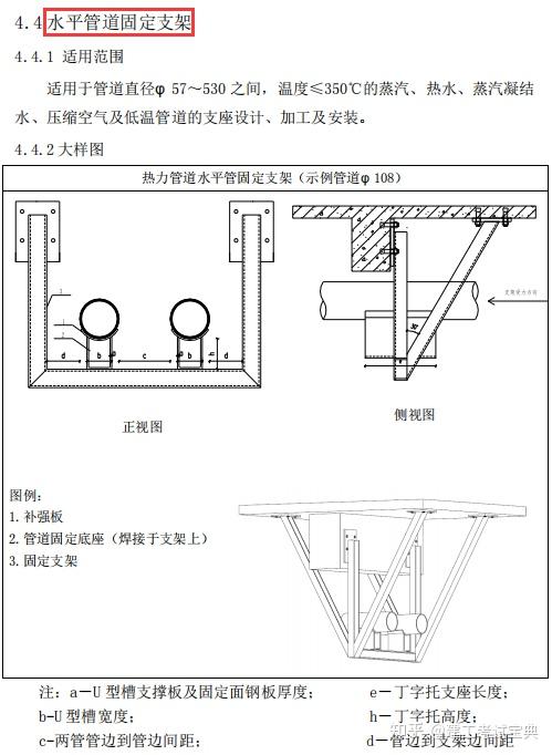 pvc排水管支架规范图片