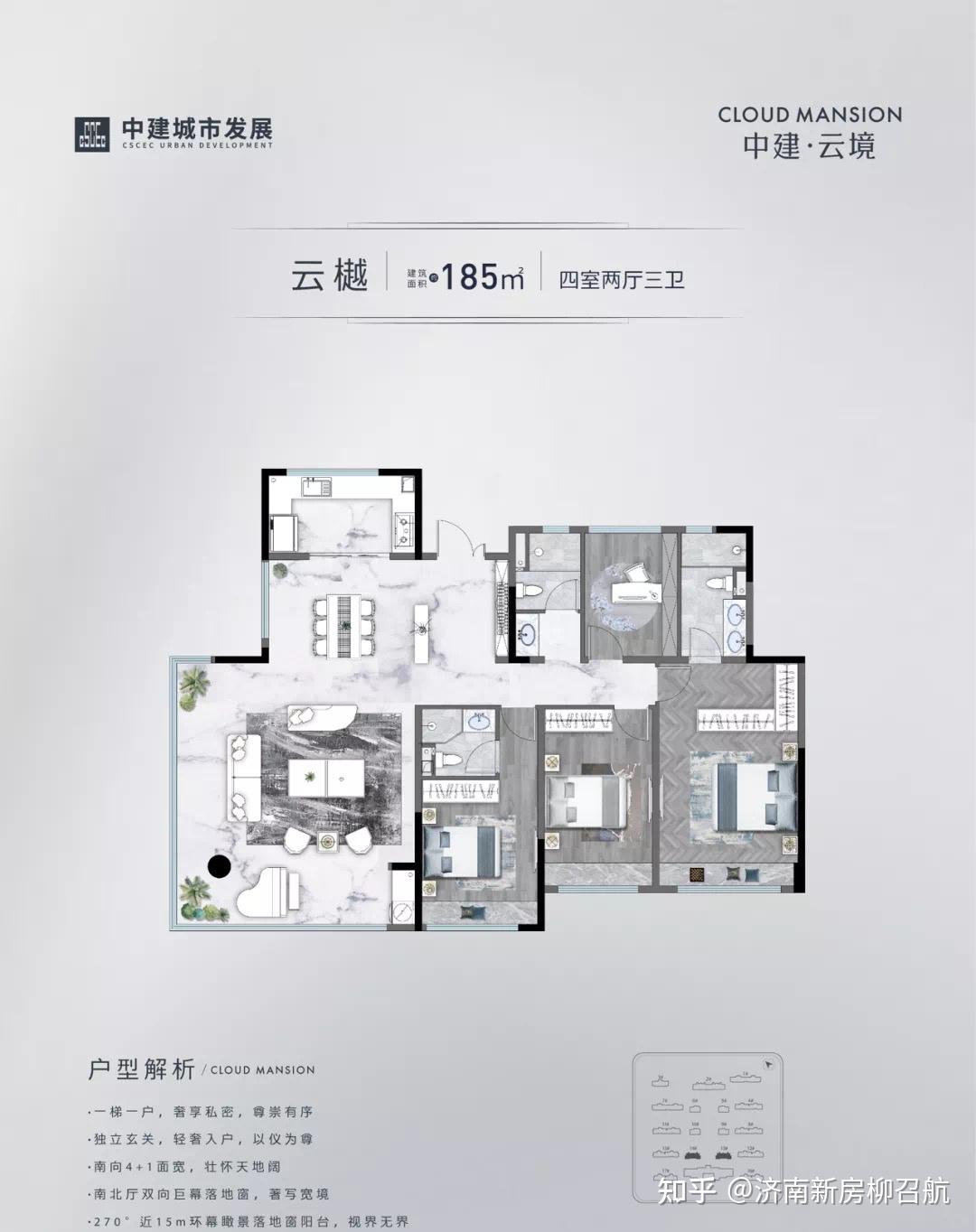 高新区核心区中建云镜户型发布 - 知乎