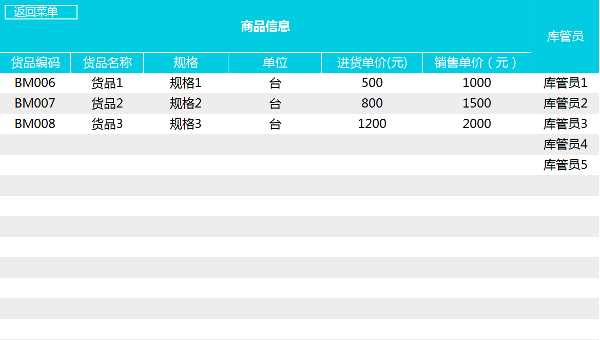 熬了整整12個小時終於把這份excel進銷存管理系統做好了使用方便操作