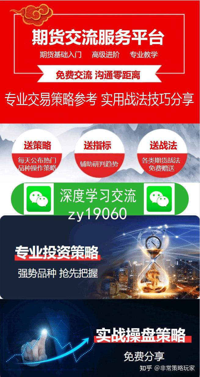 标普500：美国股市的基准指数 - 知乎