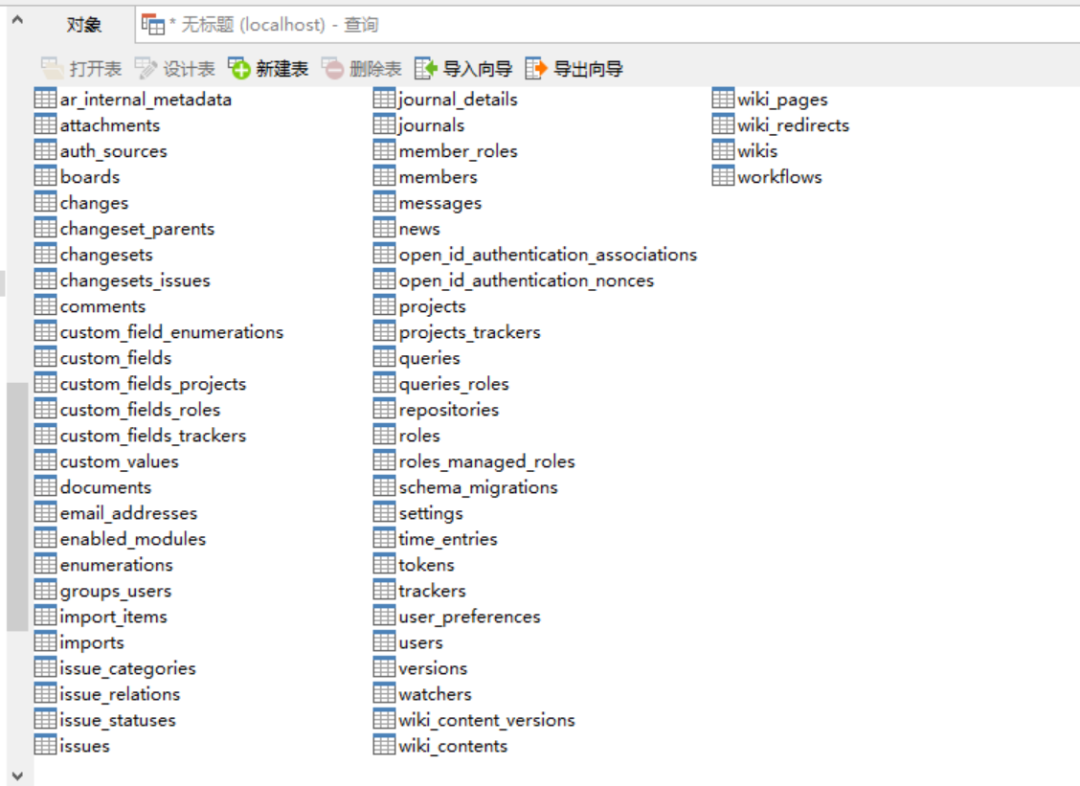 项目管理和缺陷跟踪系统 Redmine 知乎