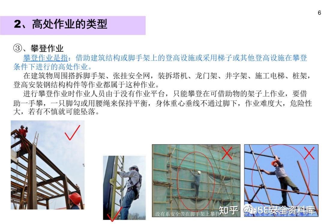 PPT | 【课件】高处作业安全培训全面讲解（82页） - 知乎