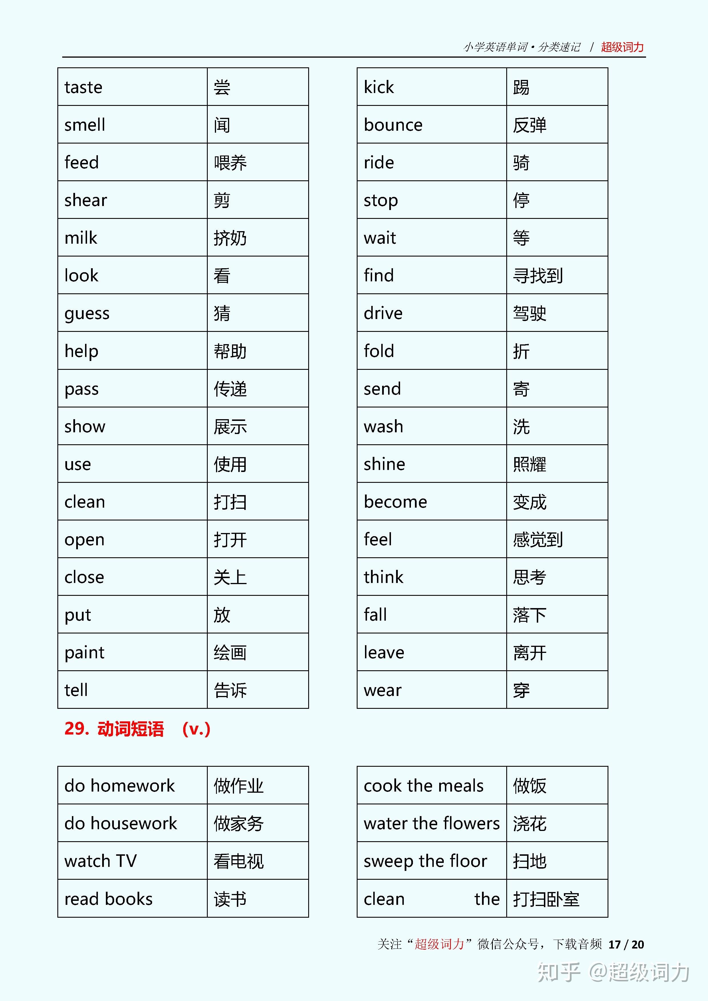小学英语单词800分类速记mp3音频