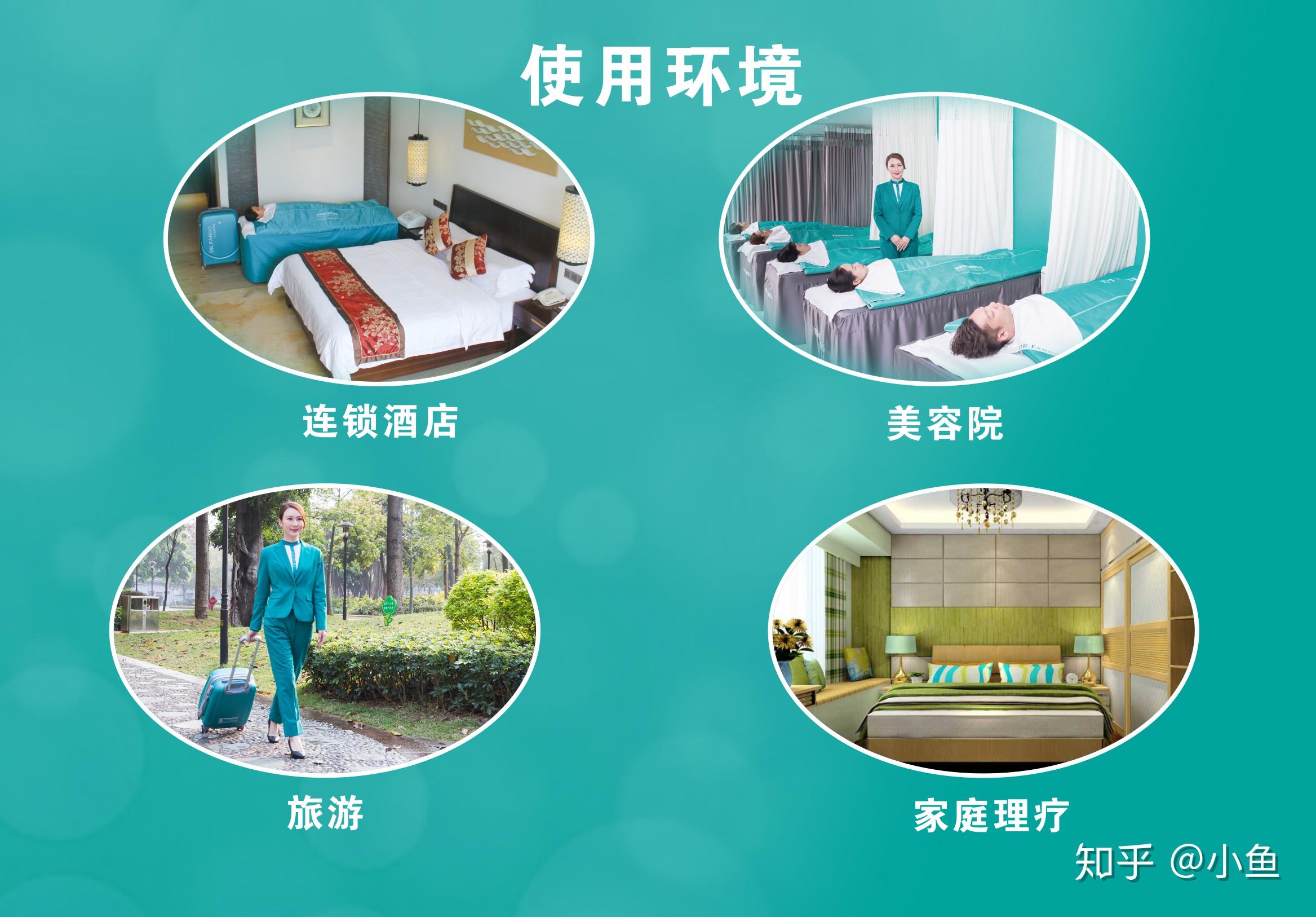 drfargo光子能量排毒袋