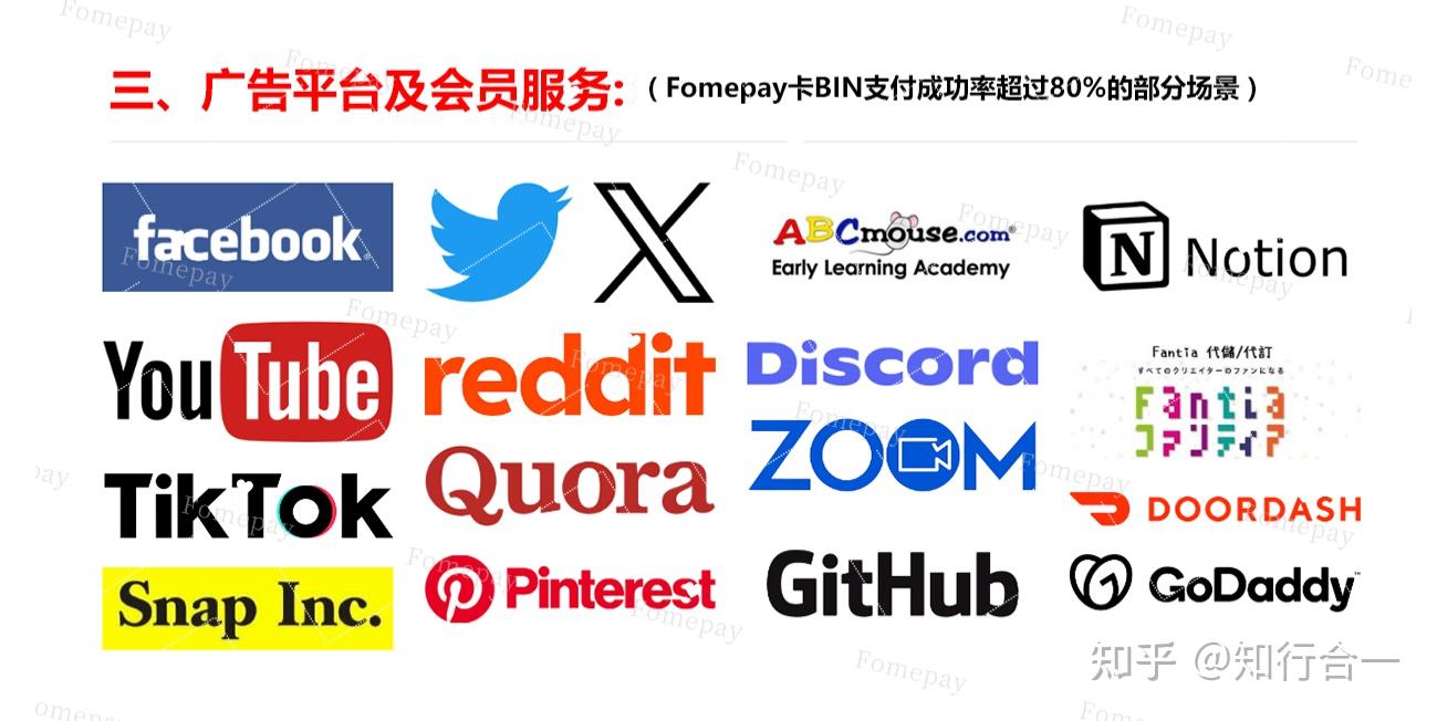 海外支付攻略】2024最全虚拟信用卡科普及应用场景介绍- 知乎