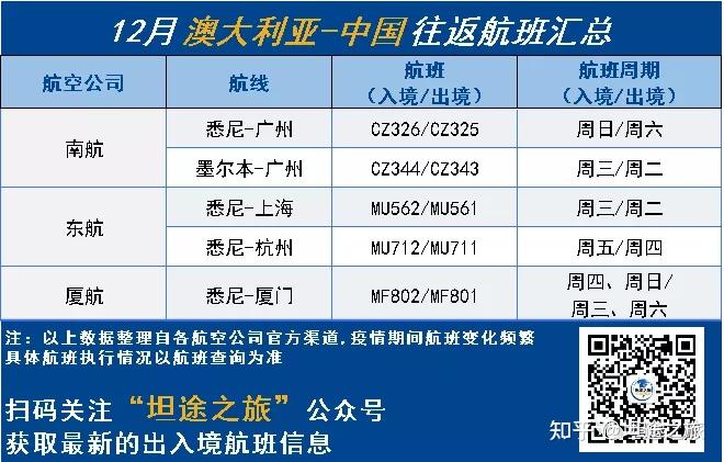 龙山机场是天柱山机场吗_呼伦贝尔机场是东山机场吗_auh是哪个机场
